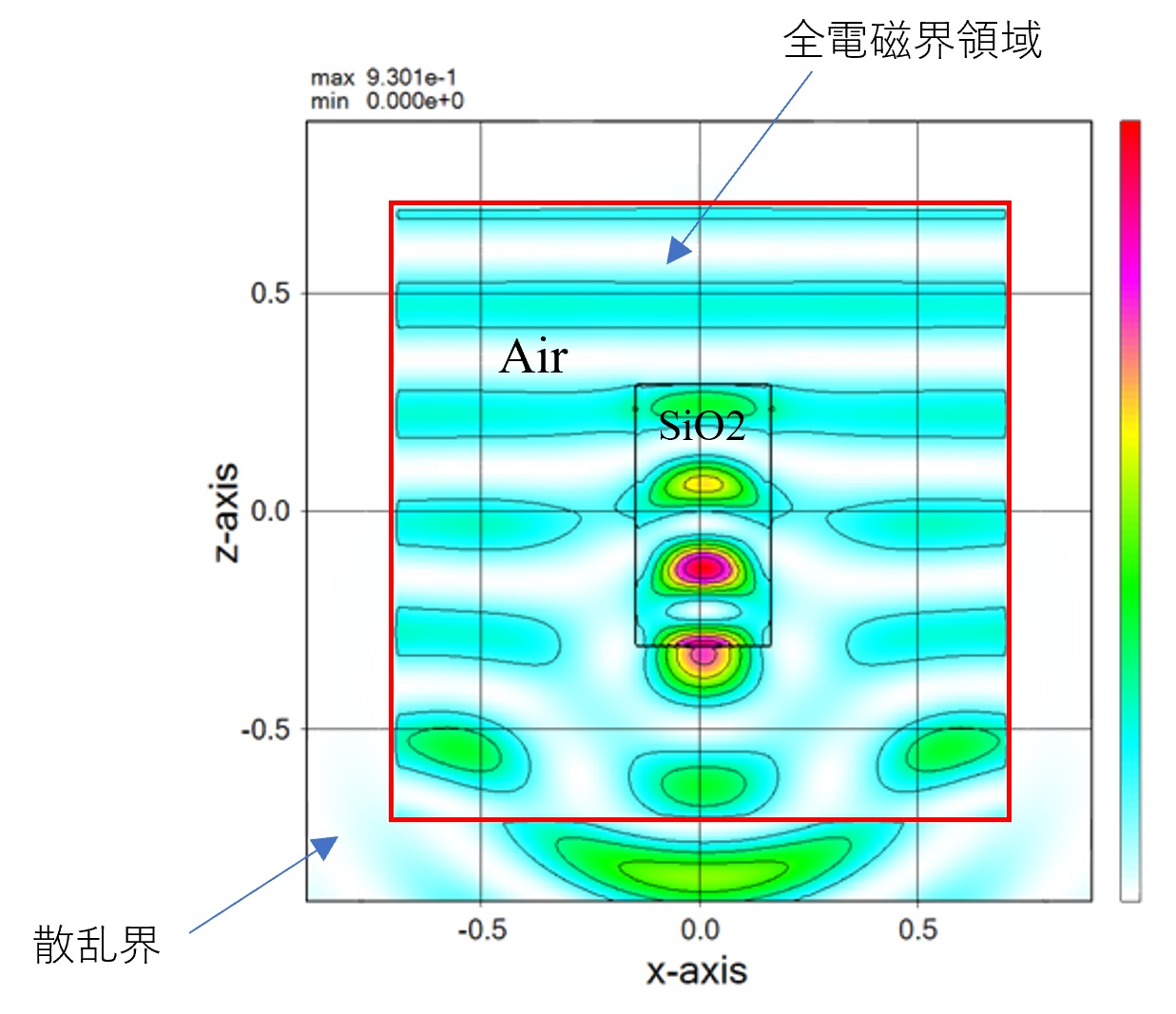 wsfの計算例12